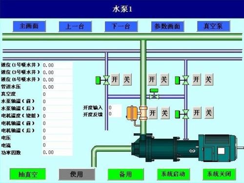 龙泉驿区水泵自动控制系统八号