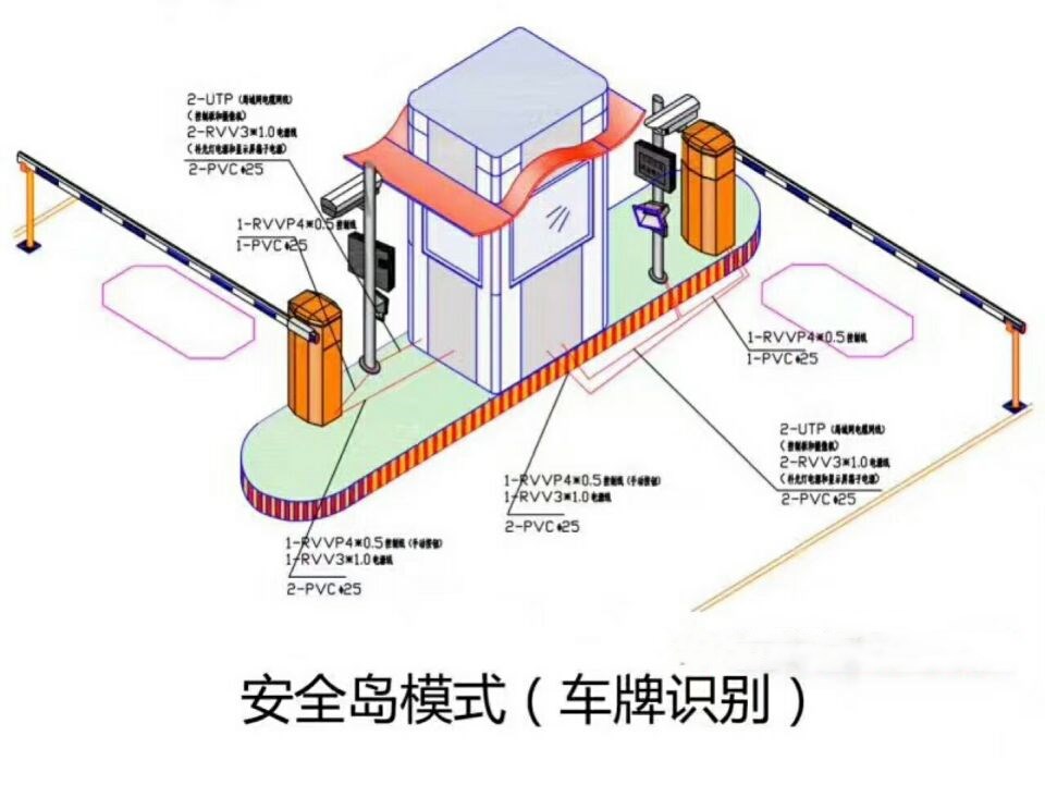 龙泉驿区双通道带岗亭车牌识别