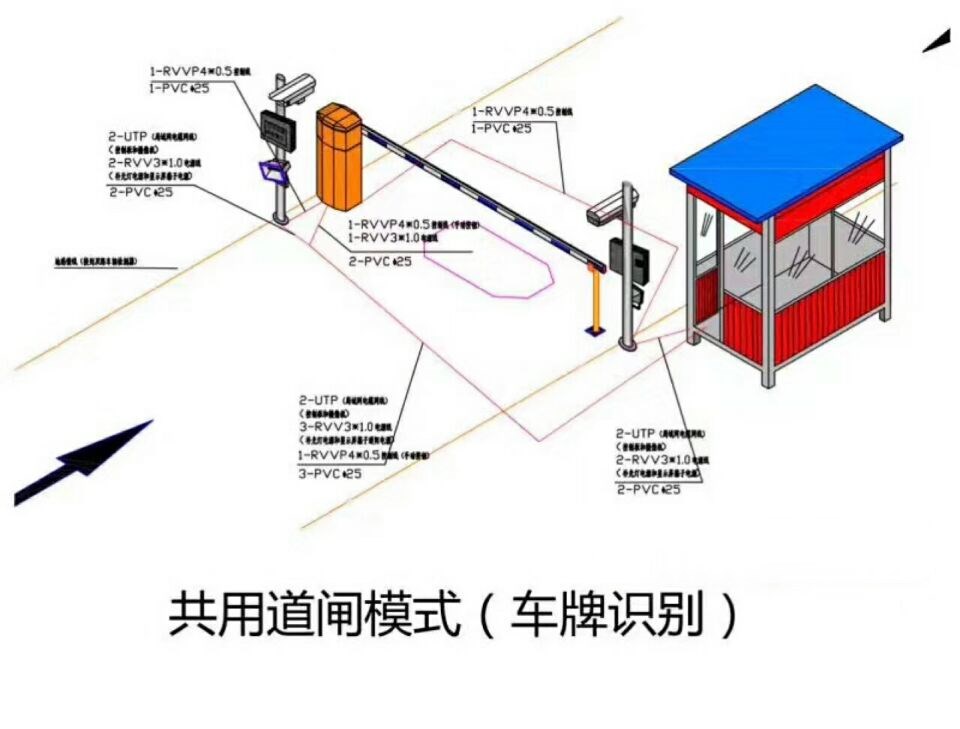 龙泉驿区单通道车牌识别系统施工